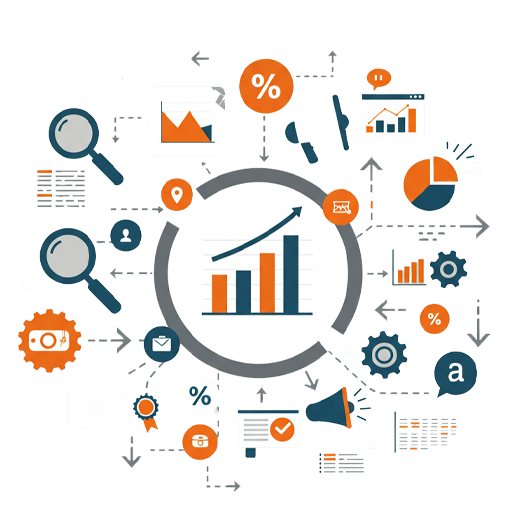 digital marketing AI ecosystem